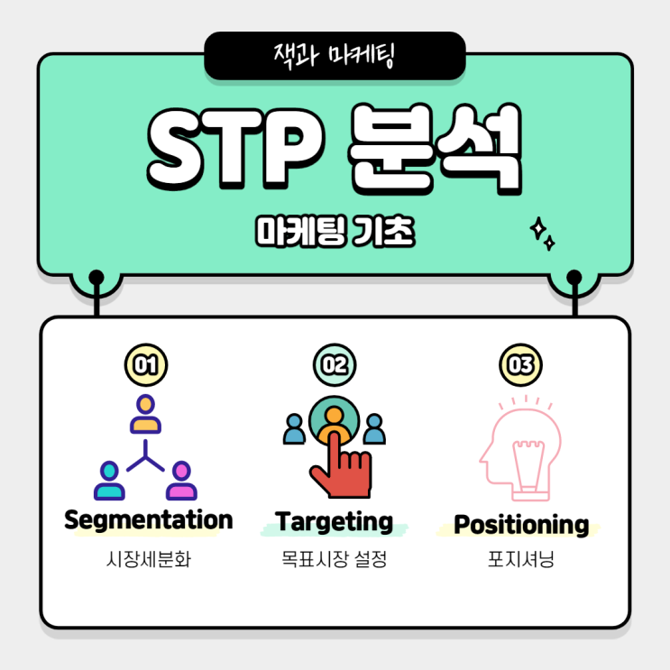 마케팅의 기초 ② : “STP 전략”