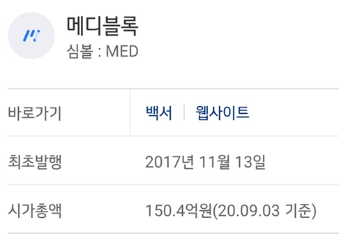  메디블록(MED) 시세와 타점을 알아보자 ( 2편 )