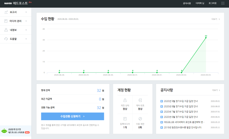  애드포스트 승인 1일차 리얼 수익공개 (수익원리, 수익조건)