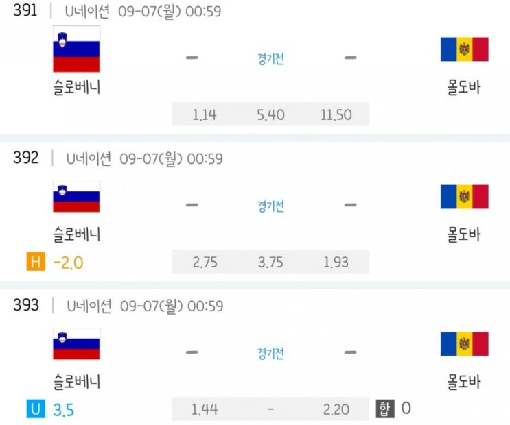 2020.09.06 UEFA 네이션스리그 조별리그 슬로베니아 몰도바 | 스페인 우크라이나 | 스위스 독일 | 세르비아 터키 | 코소보 그리스 | 몰타 라트비아 2020.09.06 UEFA 네이션스리그 조별리그 슬로베니아 몰도바 | 스페인 우크라이나 | 스위스 독일 | 세르비아 터키 | 코소보 그리스 | 몰타 라트비아