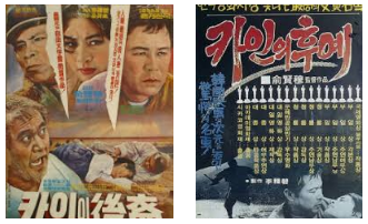  황순원 카인의 후예