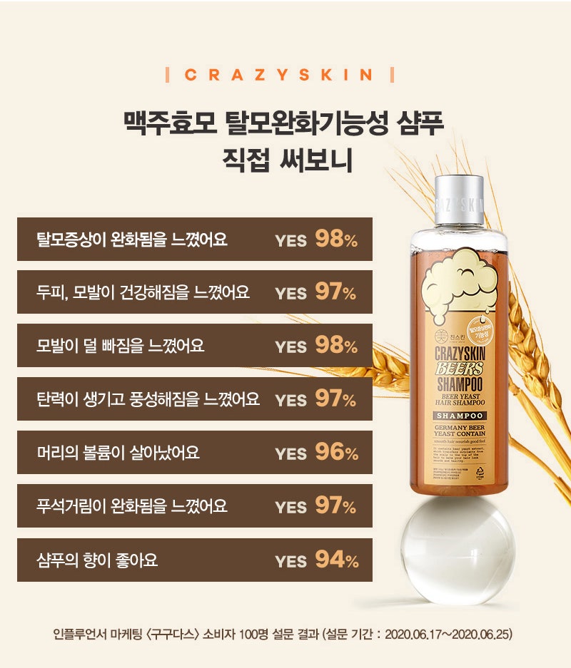 왜 미국 FDA 등록 된 맥주효모 탈모샴푸를 써야할까? : 네이버 블로그 왜 미국 Fda 등록 된 맥주효모 탈모샴푸를 써야할까? : 네이버 블로그