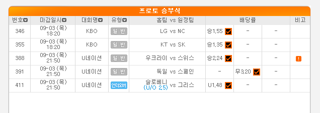 2020.09.04 오늘의 프로토 Proto 적중(당첨) 2020.09.04 오늘의 프로토 Proto 적중(당첨)