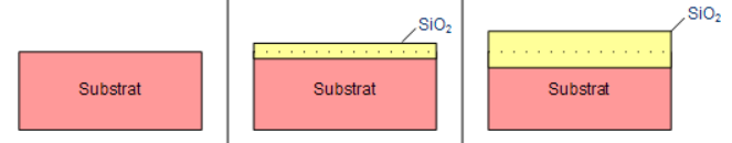  Oxidation - (1)