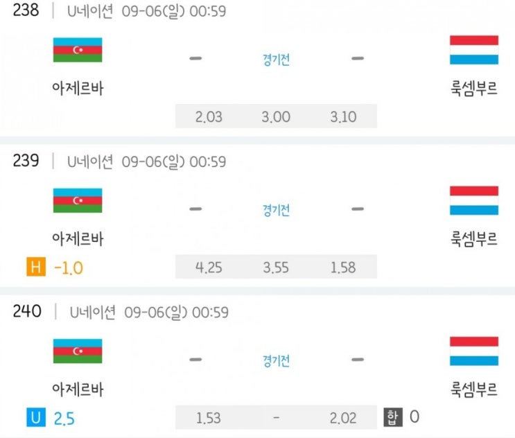 2020.09.05 UEFA 네이션스리그 조별리그 아제르바이잔 룩셈부르크 | 키프로스 몬테네그로 | 에스토니아 조지아 | 덴마크 벨기에 | 스웨덴 프랑스 | 포르투갈 크로아티아