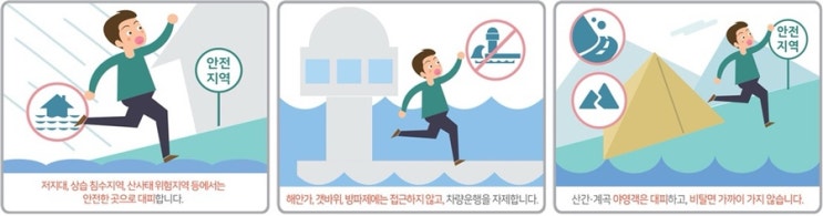  태풍 '하이선' 예보시 상세행동요령은?(출처 국민재난안전포털)