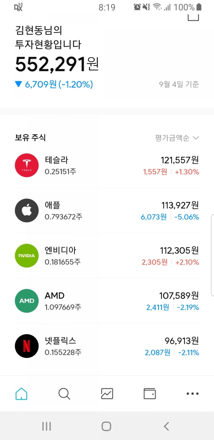  어제 미국시장이 폭락했네요