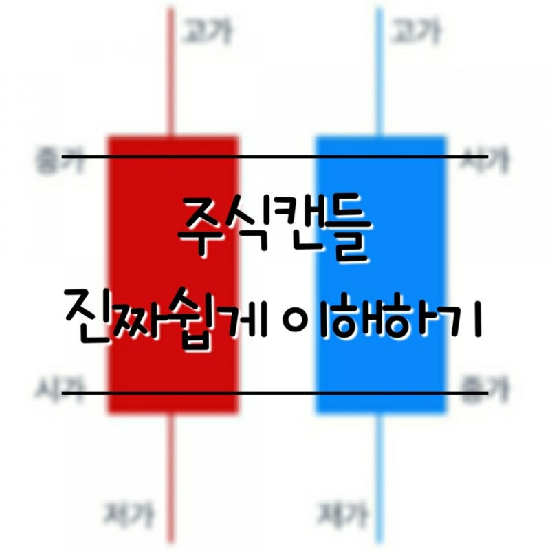 주식 차트 분석의 중요한 양초 차트와 전고점 회복 전략.