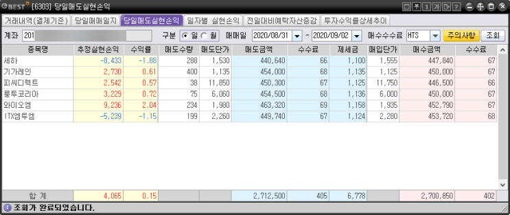  주식 프로그램 매매 일지 (2020.08.31~09.02) 자동매매 스캘핑 단타 투자 알고리즘 #1 적용 실제 후기 (7)