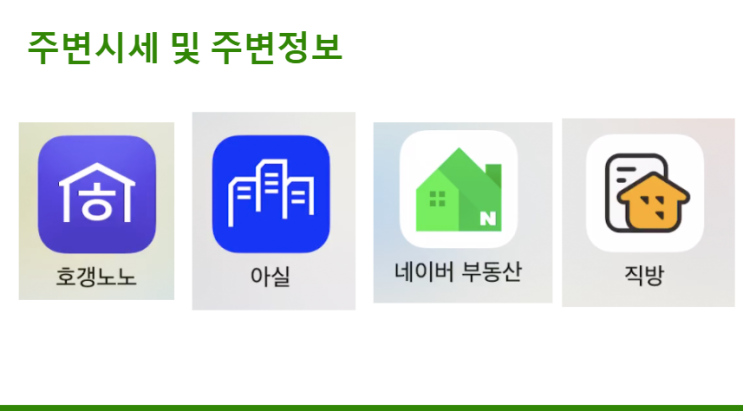  호갱노노 아실 네이버부동산 직방 어플 비교