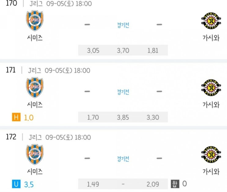 2020.09.05 J리그 일본축구 시미즈 가시와 | 센다이 G오사카 | 오이타 FC도쿄 참고자료 2020.09.05 J리그 일본축구 시미즈 가시와 | 센다이 G오사카 | 오이타 FC도쿄 참고자료