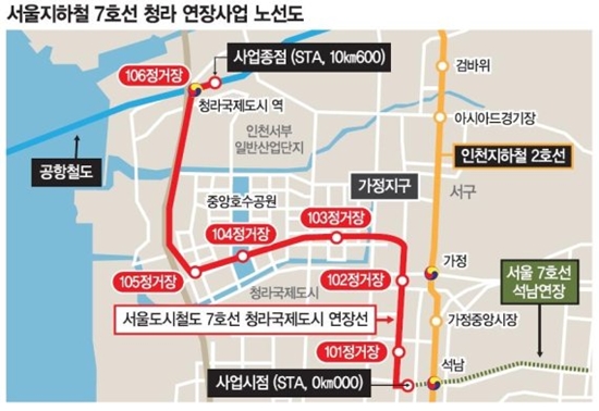  용역 입찰공고(재공고)「서울도시철도7호선 청라국제도시 연장선(1,2공구) 철도교통안전진단용역」