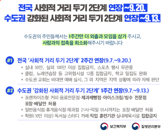 사회적 거리두기 2.5단계 연장 및 확대 내용 비교 사회적 거리두기 2.5단계 연장 및 확대 내용 비교