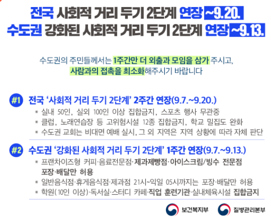 사회적 거리두기 2.5단계 연장 및 확대 내용 비교