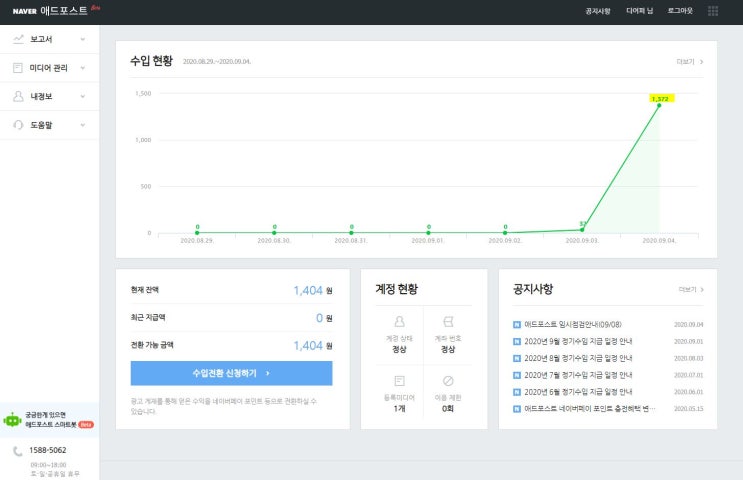  애드포스트 승인 2일차 리얼 수익공개 (십원대에서 천원대로 상승!)