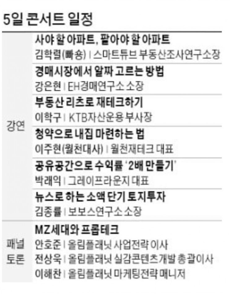 [뉴스] "하반기에도 서울 집값 상승..강남·대형 주목해야"-집코노미 언택트 박람회