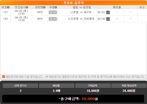  프로토 승부식 59회차 - 일본야구, 국내 축구 배팅 내역