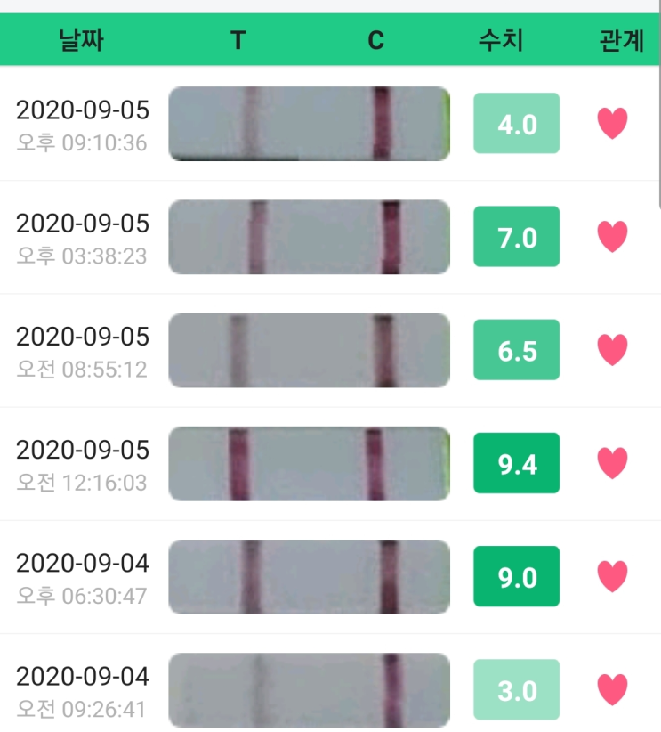  세번째 시도! 배란 0일 (임신2주 0일) 배란장애 페마라 없이 배란 성공!!