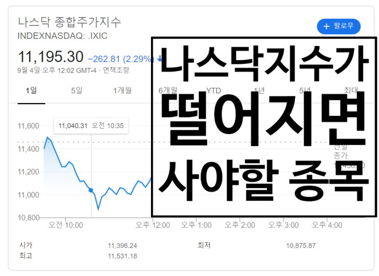 나스닥 지수가 폭락하면 무엇을 사야 하는가?