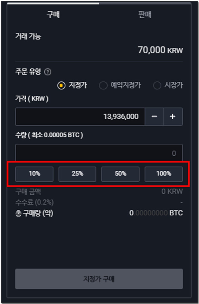 비트코인 하는법 언제 사고 팔까?(매매기법 공개) : 네이버 블로그