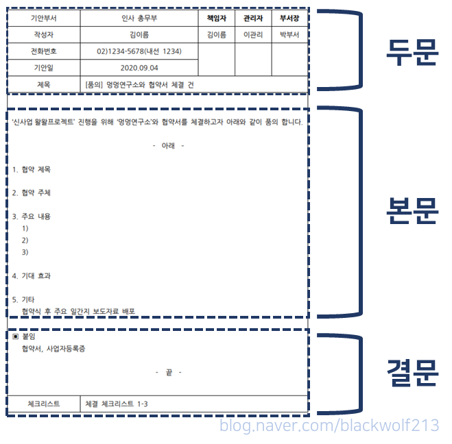 품의서 작성 방법 - 기안서와 품의서의 차이, 품의서 양식 공유 : 네이버 블로그