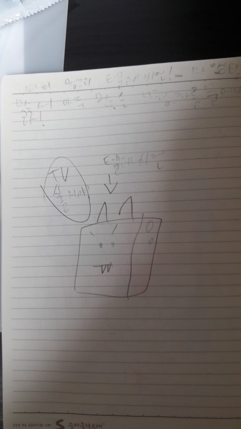 두번째 흑역사 공개...(우는 중) : 네이버 블로그, image size:800x1422