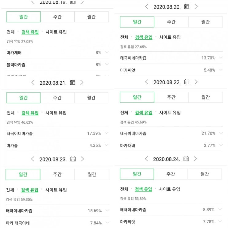 실적쪼까 올래보자 실적쪼까 올래보자