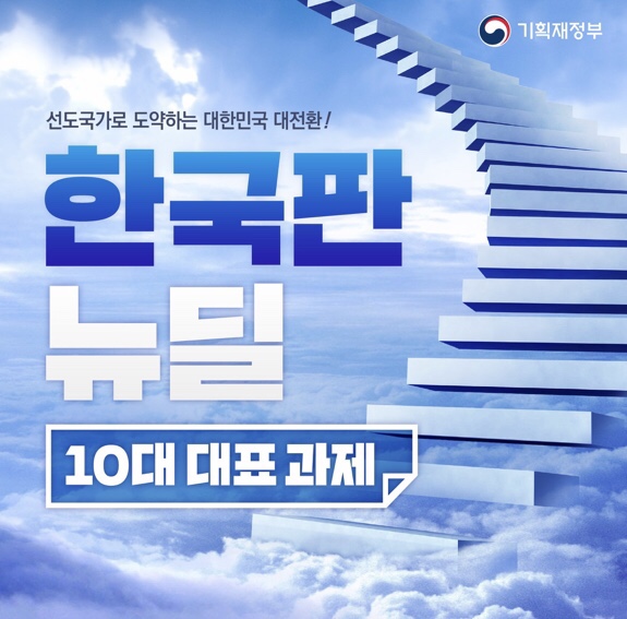한국판 뉴딜정책관련주 총정리(디지털, 그린 뉴딜, 풍력발전 관련주 외) 한국판 뉴딜정책관련주 총정리(디지털, 그린 뉴딜, 풍력발전 관련주 외)