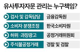  부동산금융세금전문가 좋은전문가란 : 전문자격증 사기꾼호구 재테크전문가선택법