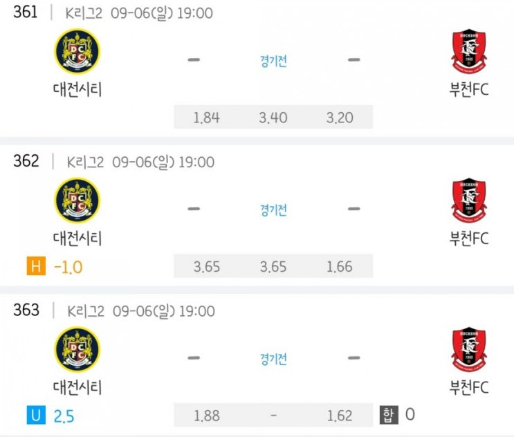 2020.09.06 K리그2 프로축구 대전시티즌 부천FC 참고자료