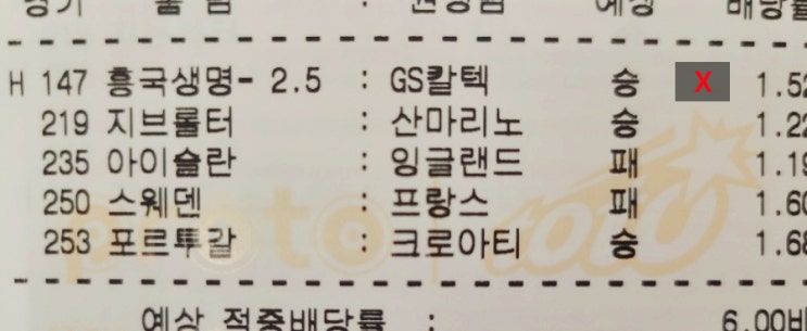 2020.09.06 오늘의 프로토 Proto 적중과 한폴낙 2020.09.06 오늘의 프로토 Proto 적중과 한폴낙