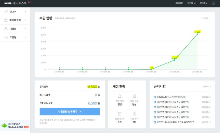  애드포스트 승인 3일차 리얼 수익공개 (전일자 기준 4배 상승!!)