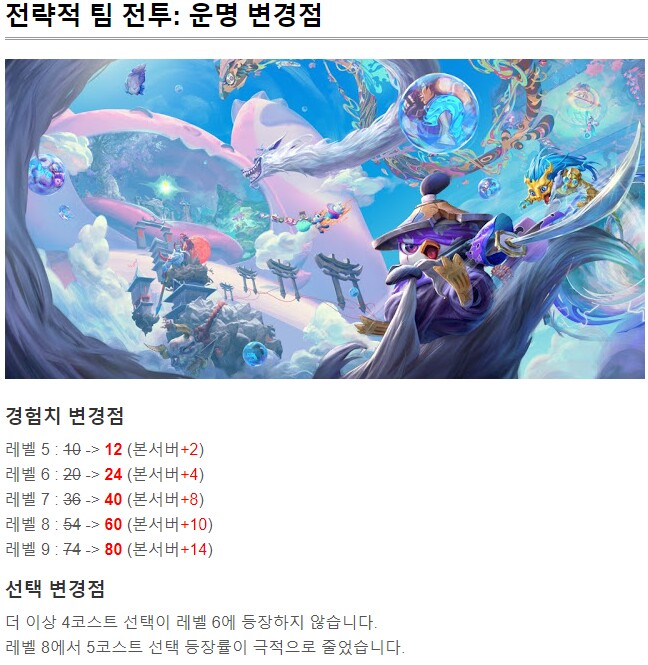 롤토체스 시즌4 챔피언+시너지 밸런스조정 롤토체스 시즌4 챔피언+시너지 밸런스조정