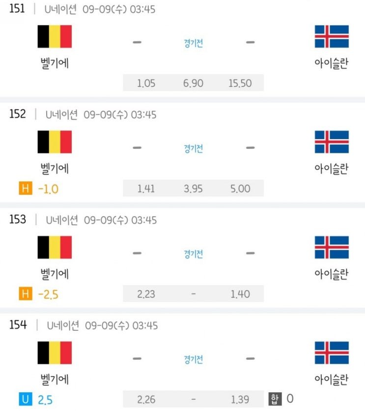 2020.09.08 UEFA 네이션스리그 조별리그 벨기에 아이슬란드 | 스웨덴 포르투갈 | 프랑스 크로아티아 | 룩셈부르크 몬테네그로 | 키프로스 아제르바이잔 | 산마리노 리히텐슈