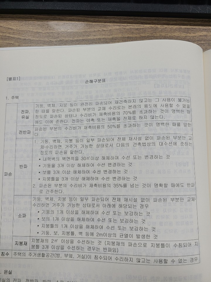  풍수해보험이란?