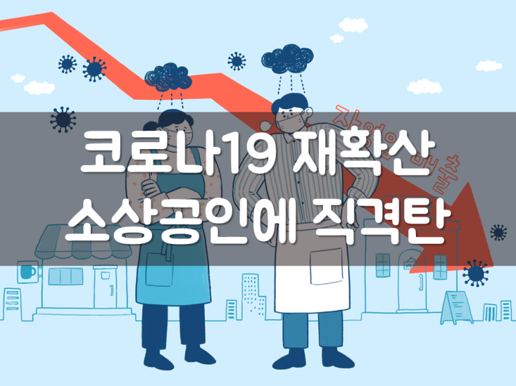  코로나19 재확산, 소상공인에 직격탄