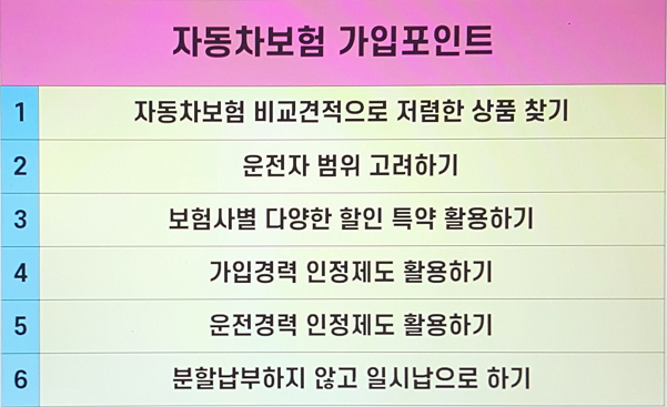  자동차보험비 잘 따져본다면 손해 없겠죠