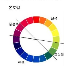  컬러가 주는 다양한 것들