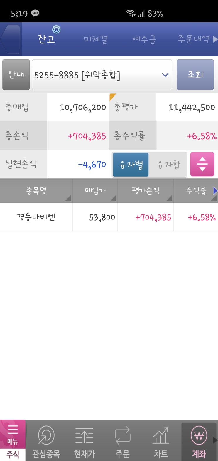  9월 7일 월요일 증권 분석 - 경동나비엔이 많이 올라줬어요!