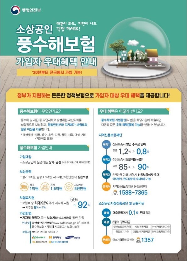 가입률 0.37%...태풍 속 외면받는 '소상공인 풍수해보험' 가입률 0.37%...태풍 속 외면받는 '소상공인 풍수해보험'