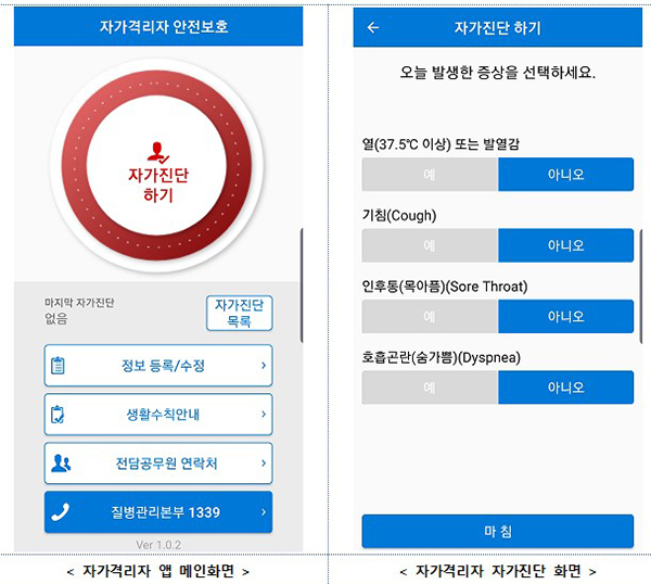  코로나 밀접 접촉자 자가격리 후기 003