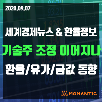 [20.09.07 세계경제뉴스 및  환율] 美고용 호조에도 기술주 조정 주가 하락…국채↓달러↑금↓ 달러 변동성 주목! 오늘의 환율/금값/국제유가 동향