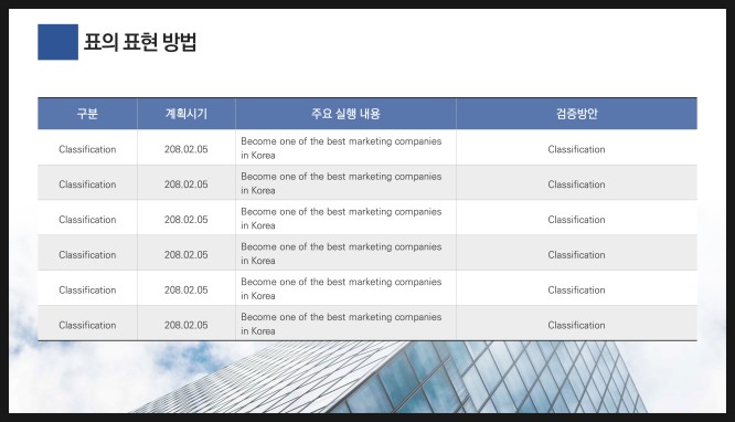  제안서 파워포인트 디자인/보고서/발표용/강의용/교육용 ppt 디자인