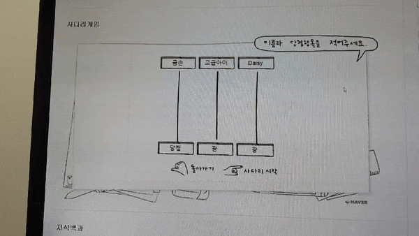  [이벤트!!] 당첨자 공지 (요리 인증 이벤트 2탄!)