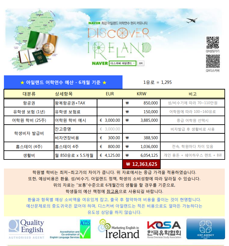 아일랜드 어학 연수도 넘버원 유학