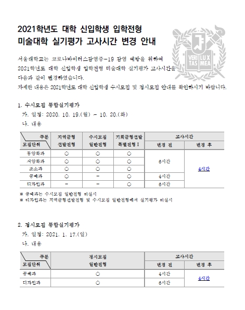  서울대 홍익대 미대 2021 수시모집 변경사항 정리 [2020.9.8일자]