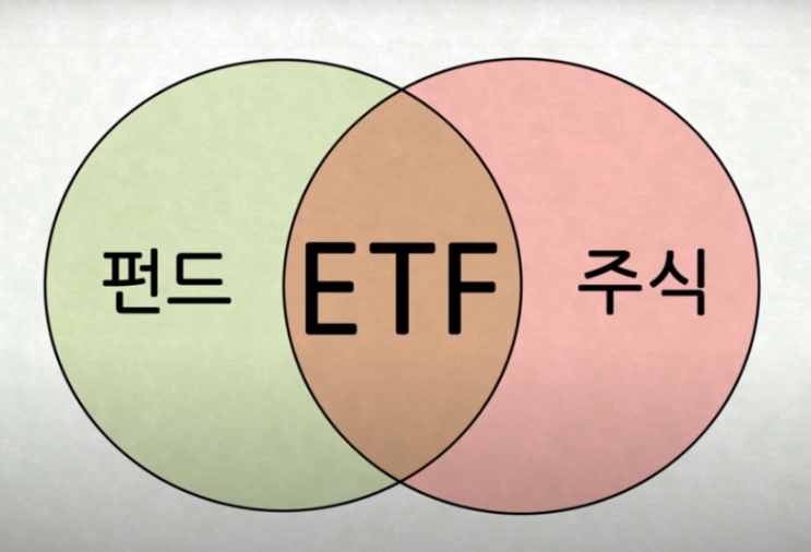 ETF란? ETF 투자, 펀드, 주식과 비교해보기
