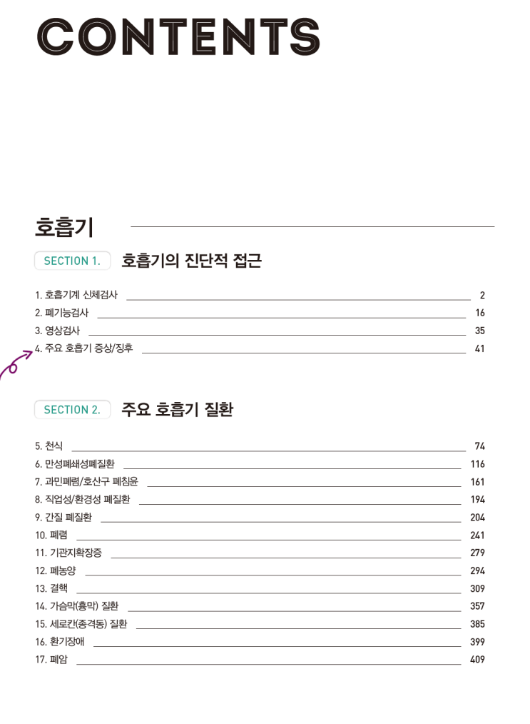  호흡기 증상/징후 : 만성기침, 흡연에 의한 기침, ACEi 유발성 기침, 상기도기침증후군, 호산구 기도 질환, 위식도 역류질환