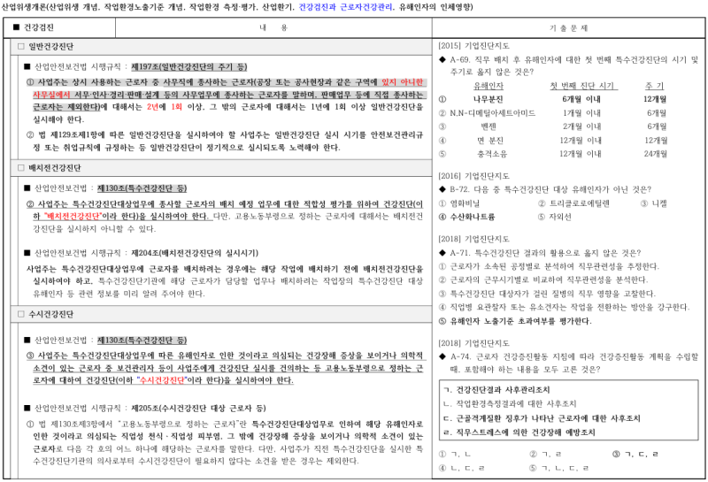 기업진단지도 기출문제 해설(건강검진과 근로자 건강관리)-2021년 제11회 산업안전보건지도사 시험대비 Ver1.0 : 네이버 블로그 기업진단지도 기출문제 해설(건강검진과 근로자 건강관리)-2021년 제11회 산업안전보건지도사 시험대비 Ver1.0 : 네이버 블로그