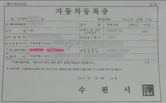 아버지 장애도 찬스였나... 추미애 아들, 지분 99대 1로 차 공동구매 아버지 장애도 찬스였나... 추미애 아들, 지분 99대 1로 차 공동구매